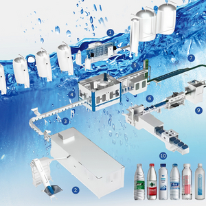 Vandbehandling omvendt osmosesystem til flaskevandsledning 