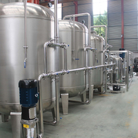 जल भरने वाली लाइनों के लिए जल उपचार प्रणाली